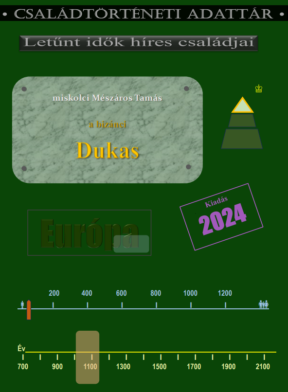Dukas