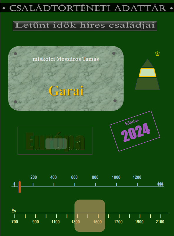 Garai