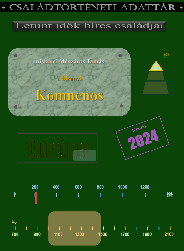 Komnenos