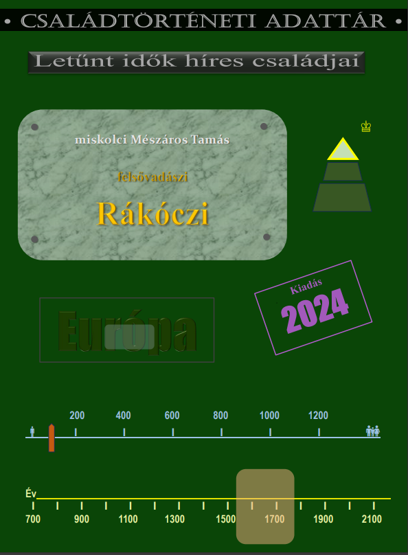 Rákóczi (felsővadászi)