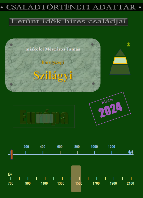 Szilágyi (horogszegi)