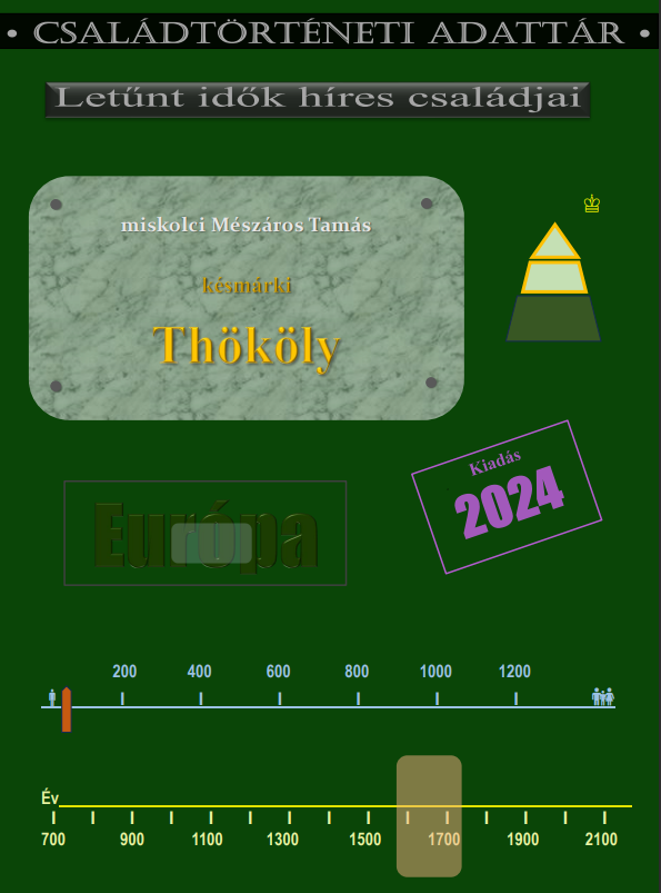 Thököly (késmárki)